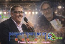 Рамуш Муарем – Цирко: Гласот на ромската заедница кој остави длабока трага